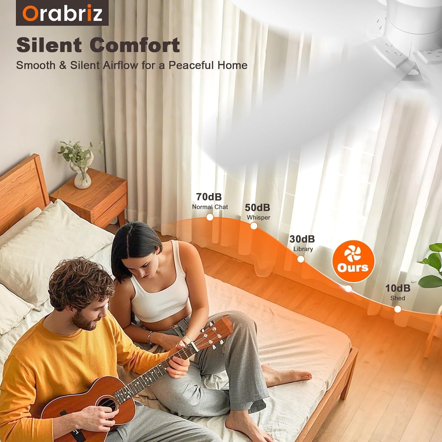 35 Inch Ceiling Fan with Lights and Remote Control, Quiet Modern Low Profile Fan Light with 6 Speeds, Dimmable LED, Reversible Blades for Bedroom Living Room Indoor/Outdoor, White