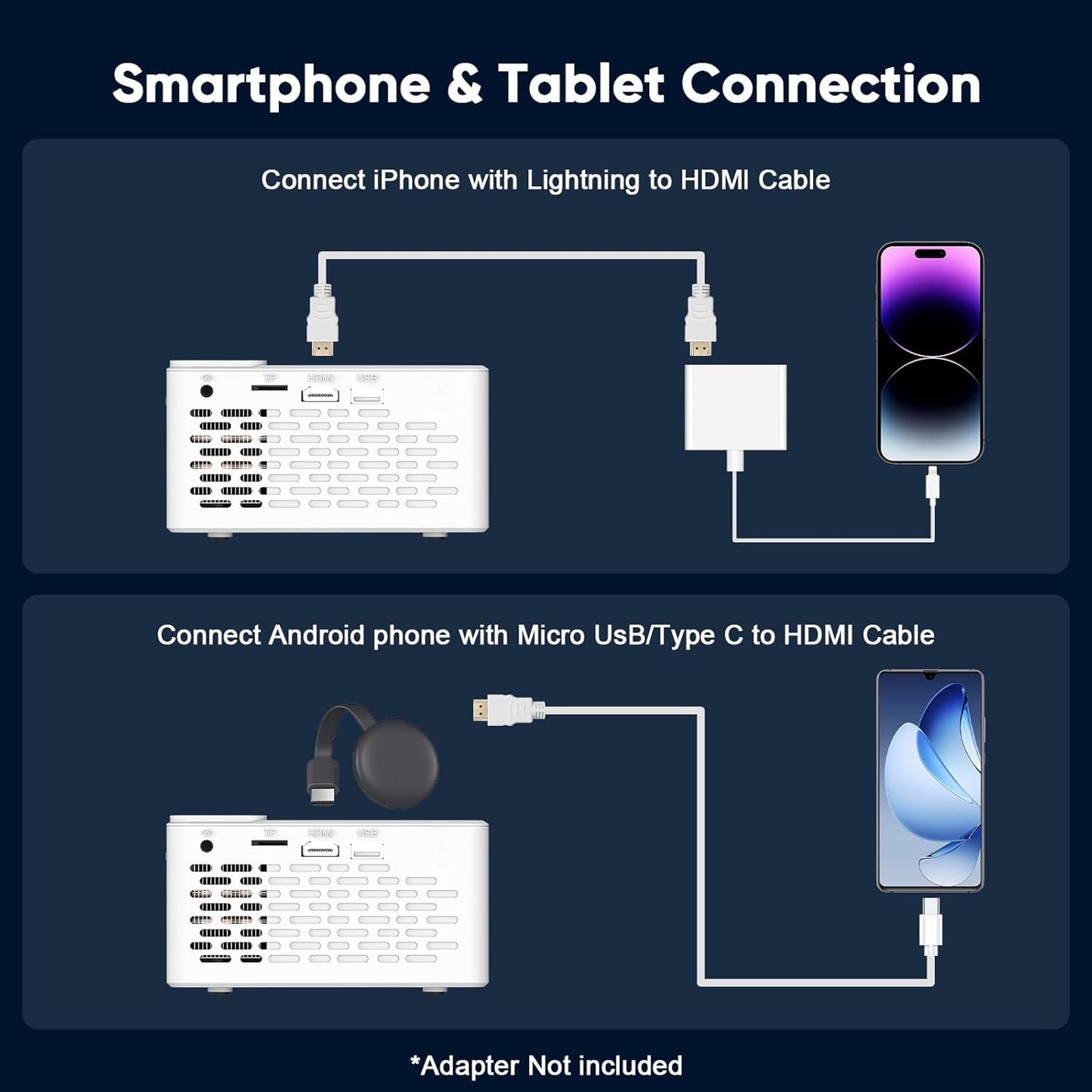 TMY 1080P Full HD Portable Mini Projector, Upgraded Bluetooth Movie Projector with Screen, Compatible with TV Stick Smartphone/HDMI/USB, Indoor & Outdoor Use