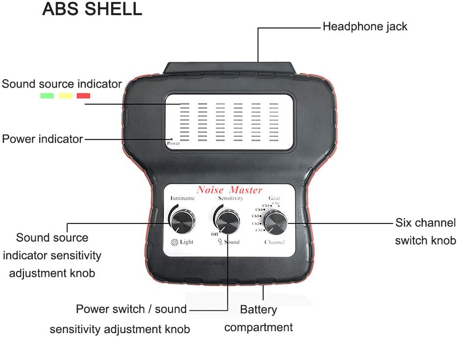 Shkalacar Chassis Ears Automotive Electronic Stethoscope, Mechanic Stethoscope Car Engine Noise Detector with Headphones, Multi-Channel Sensitivity Diagnostic with Extension Cables & Handbag