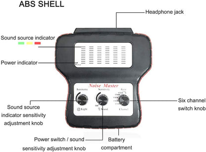 Shkalacar Chassis Ears Automotive Electronic Stethoscope, Mechanic Stethoscope Car Engine Noise Detector with Headphones, Multi-Channel Sensitivity Diagnostic with Extension Cables & Handbag