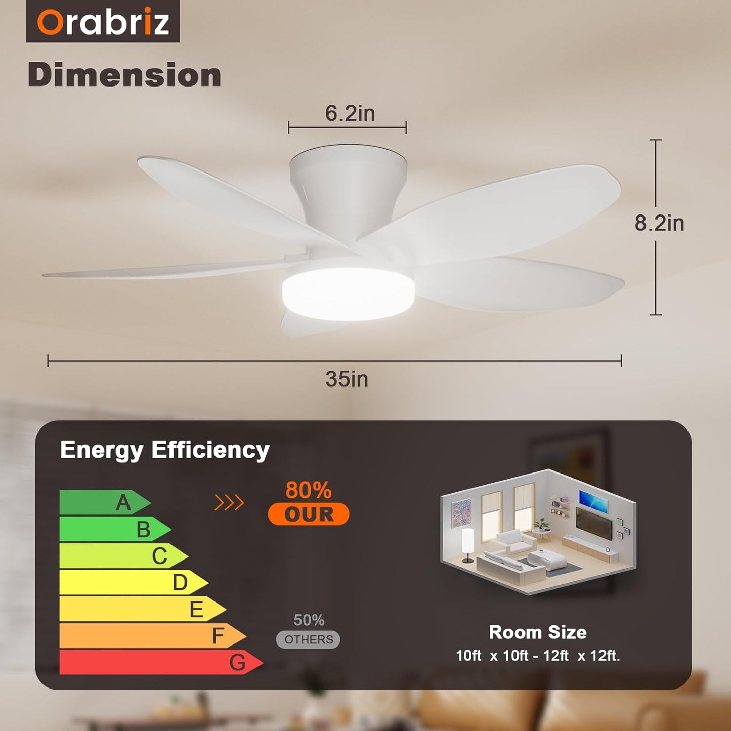 35 Inch Ceiling Fan with Lights and Remote Control, Quiet Modern Low Profile Fan Light with 6 Speeds, Dimmable LED, Reversible Blades for Bedroom Living Room Indoor/Outdoor, White
