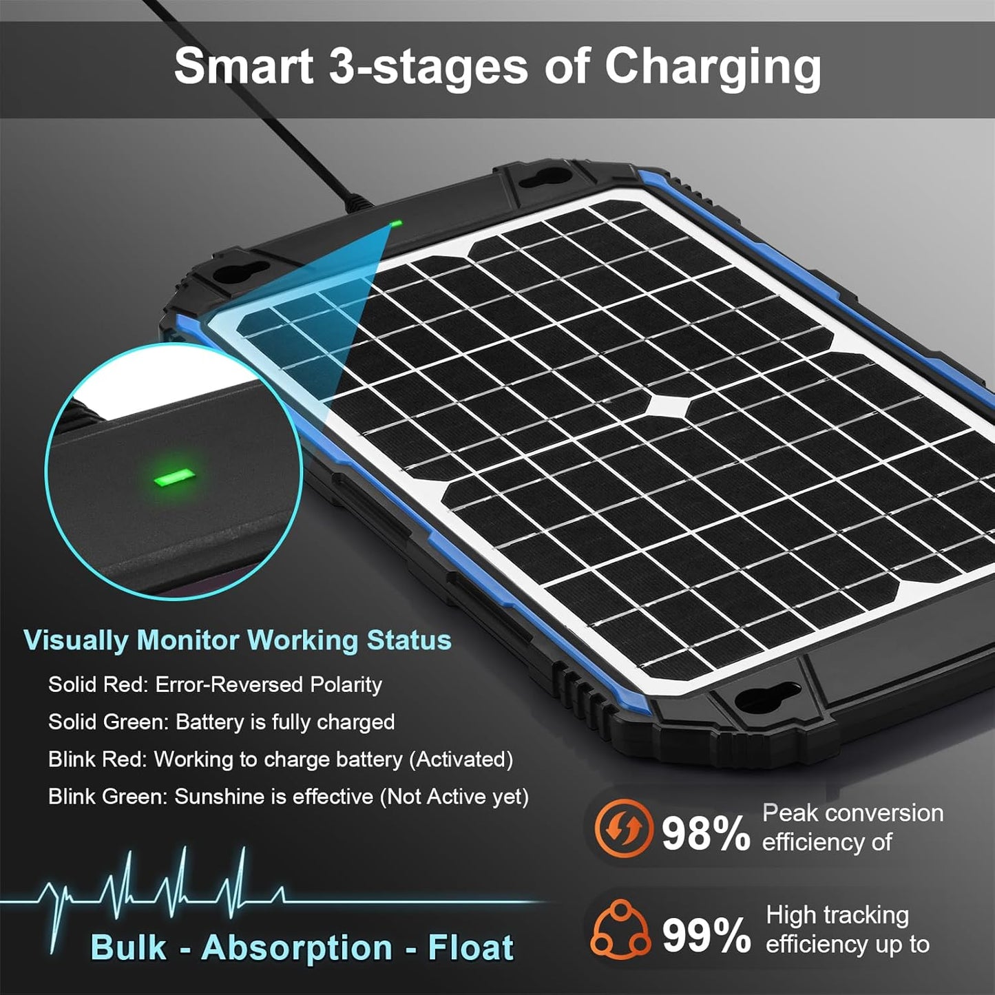 UNER POWER Waterproof 12W 12V Solar Battery Charger & Maintainer Pro, Built-in UltraSmart MPPT Charge Controller, 12 Volt Solar Panel Trickle Charging Kits for Car Automotive Boat Marine RV Trailer