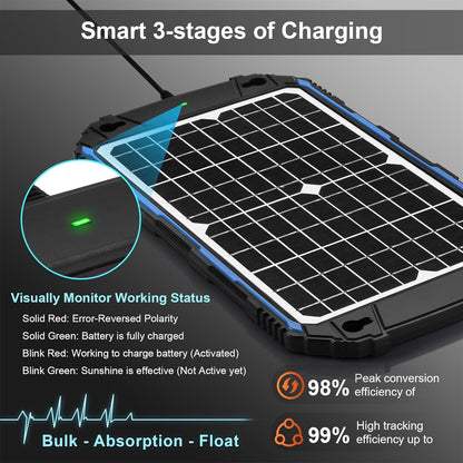 UNER POWER Waterproof 12W 12V Solar Battery Charger & Maintainer Pro, Built-in UltraSmart MPPT Charge Controller, 12 Volt Solar Panel Trickle Charging Kits for Car Automotive Boat Marine RV Trailer