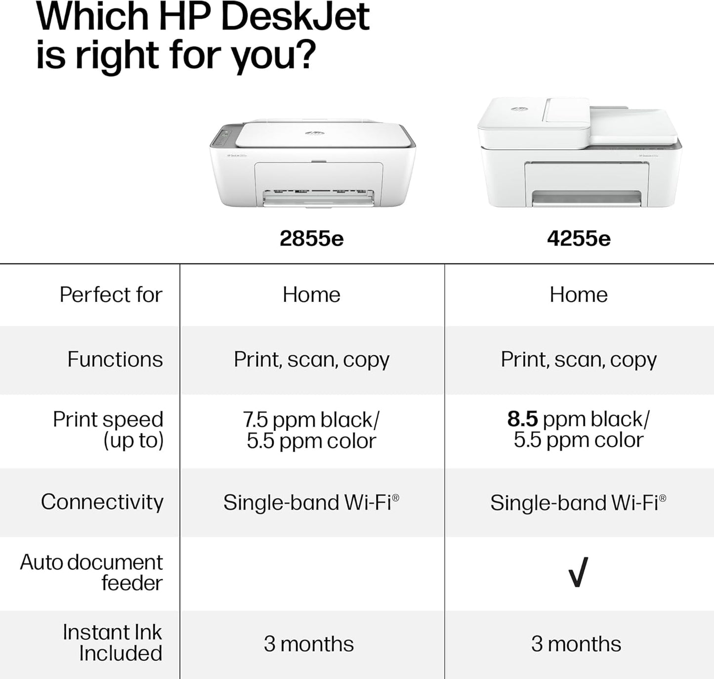 HP DeskJet 2855e Wireless All-in-One Color Inkjet Printer, Scanner, Copier, Best-for-home, 3 month Instant Ink trial included, AI-enabled (588S5A)
