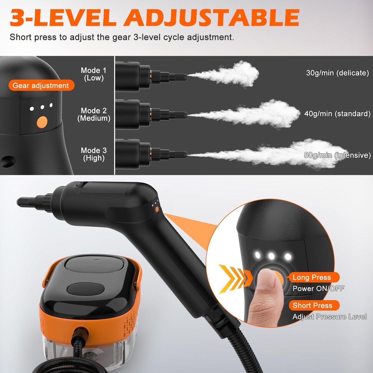 Steam Cleaner for Home & Car-Portable Handheld Steamer for Cleaning with 3-Level Handle, 15s Heat-Up, Large Tank, 16 Accessories - Clean Grease, Grout, Tile, Floor, Couch, Dirt, Furniture