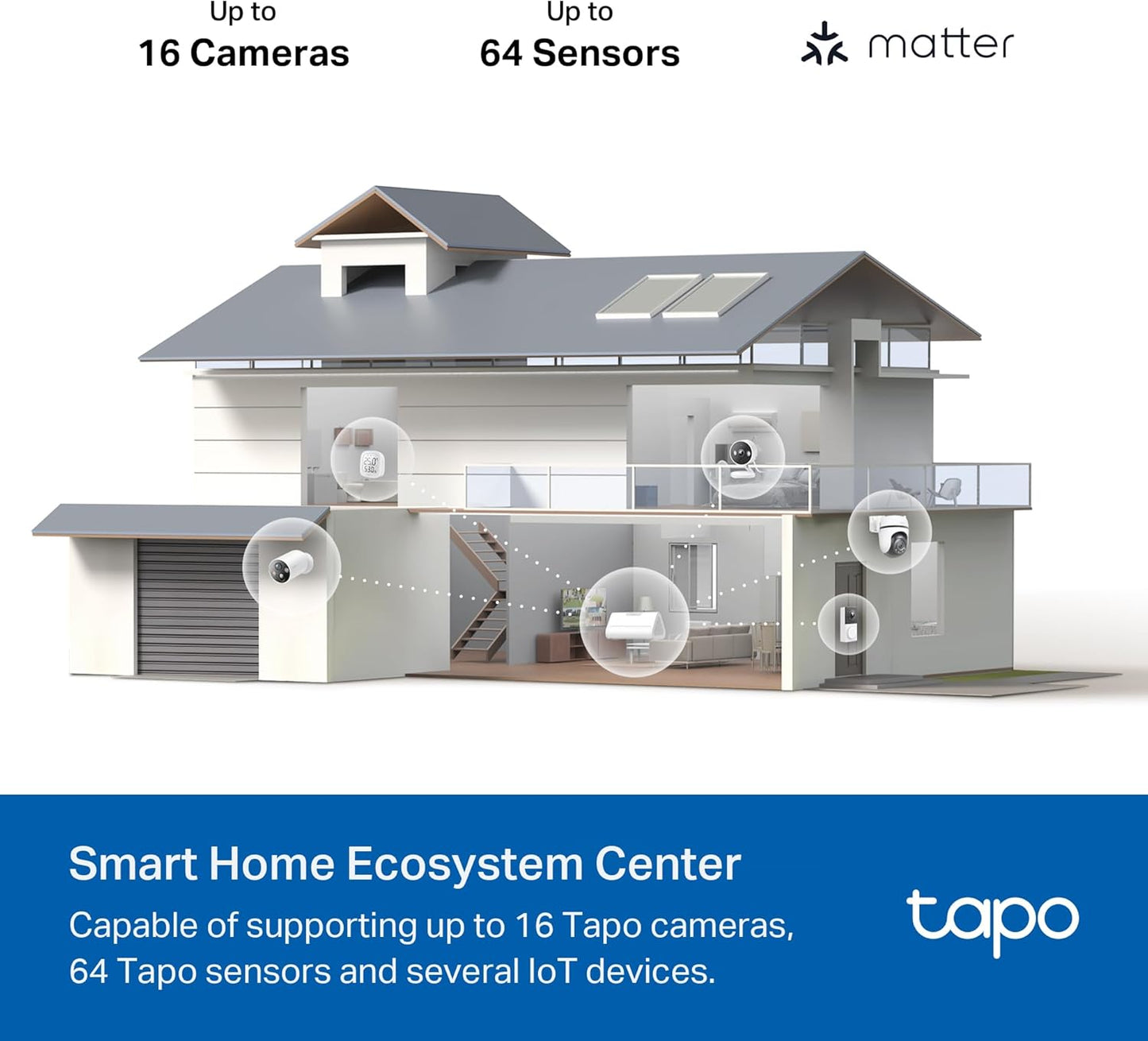 Tapo Smart Home Central Hub for Smart Devices – Connect up to 16 Our Cameras & 64 Sub-G Sensors, Built-in 16GB Storage + 2.5'' SATA Expandable Storage Option, Improves Camera AI Accuracy – Tapo H500