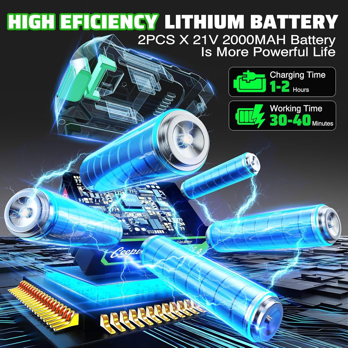 Mini Chainsaw Cordless,6 Inch Portable Electric Chainsaw with Automatic Oiler/Security Lock/Battery Powered Small Handheld Saw for Trees Branches Trimming,Wood Cutting, Gifts for Men Women