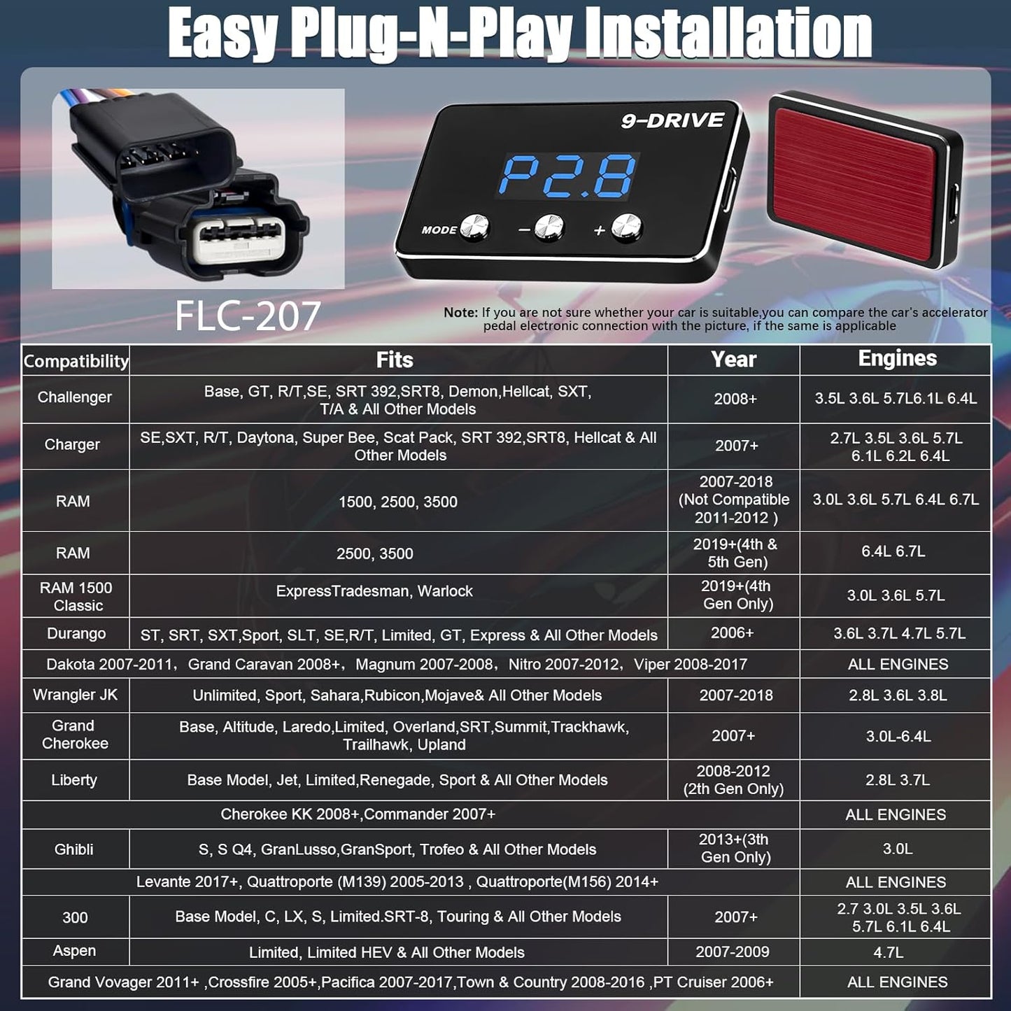 Throttle Response Controller 9 Drive Mode, 9 Drive Throttle Controller Automotive Electronic Acceleration Controller Compatible with Dodge Challenger Ram Cherokee KK Wrangler JK Maserati Ghibli